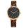 TITAN Analog Wrist Watch – Model 95188KD01